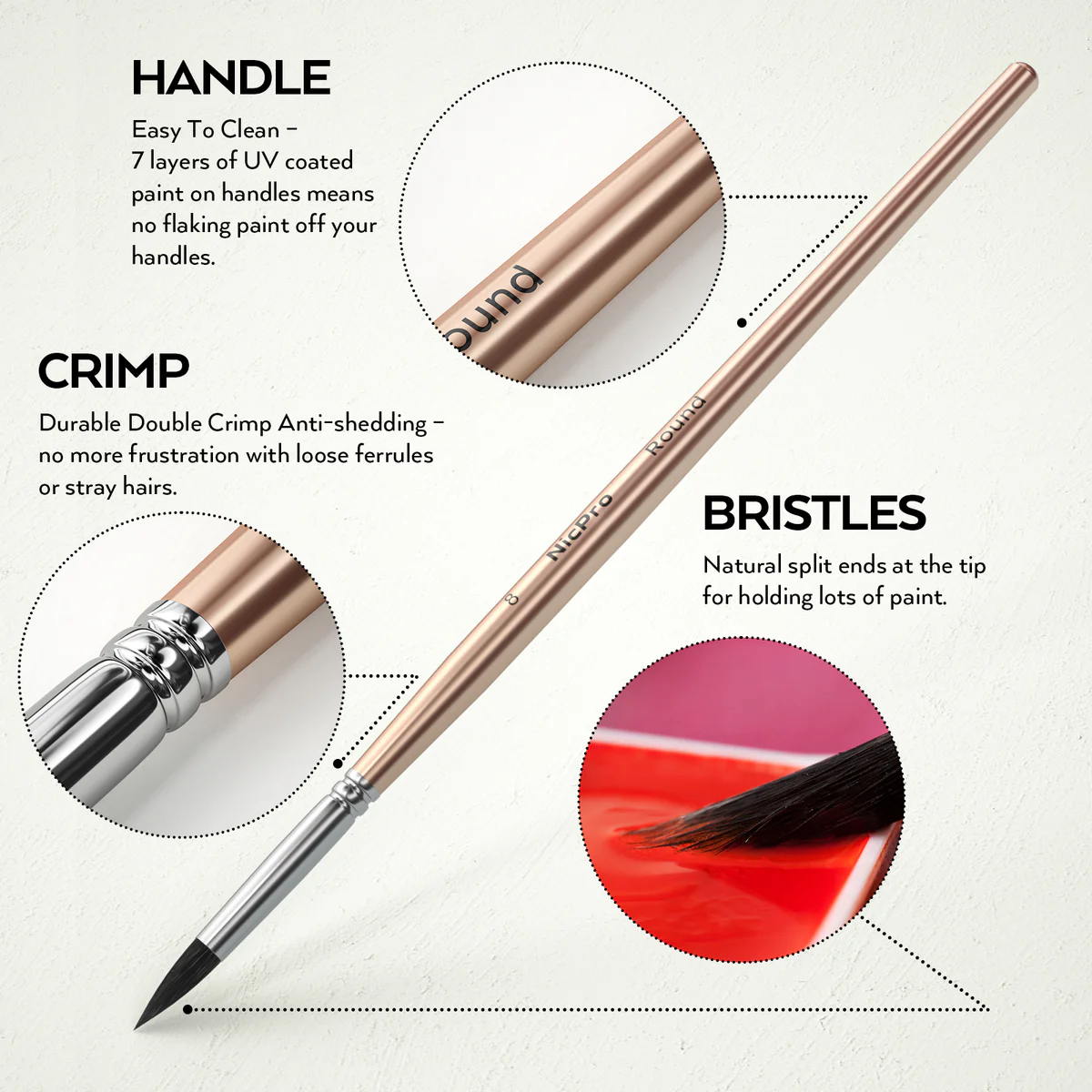 NicPro 5 pack of Fine Detail Art Brushes