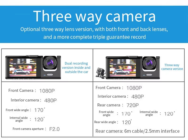 3-Lens Automotive DVR Dash Cam, w/WIFI