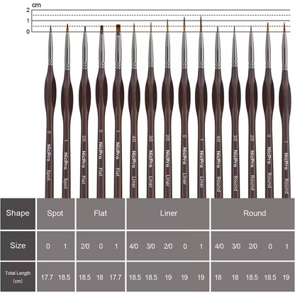 Nicpro 15 Pc Miniature Detail Paint Brush Set, Micro Professional Fine Detail Painting Brushes
