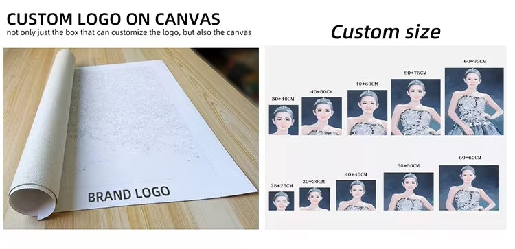 Personalized wall art piece - Paint by Number Kit