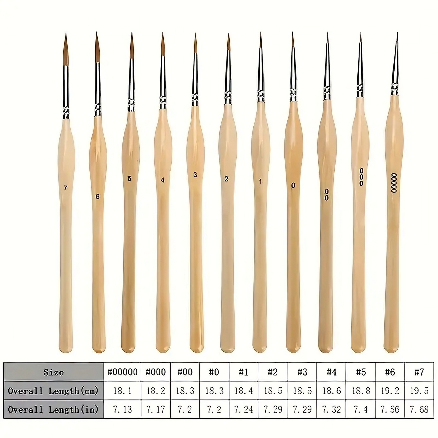 11pcs Fine Tip Detail Brush Set