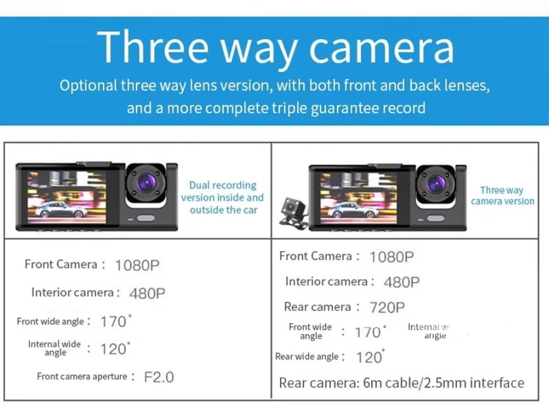 3-Lens Automotive DVR Dash Cam, w/WIFI
